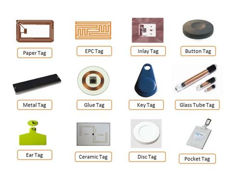 rfid tags perth|rfid perth.